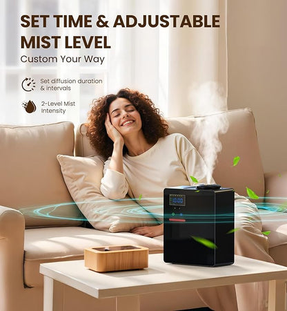 Waterless Essential Oil Diffuser 5000 Sq.Ft Coverage