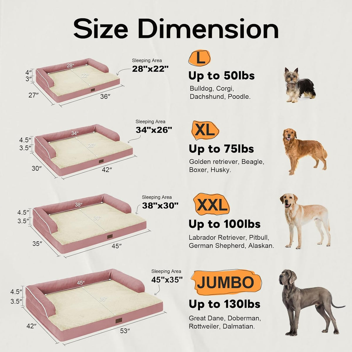 Orthopedic Washable Large Dog Bed, Pink Dog Beds with Removable Cover, Large XXXL Pet Dogs with Bolster, Washable Dogs Beds Sofa with Orthopedic Egg Foam for Medium Large Pet
