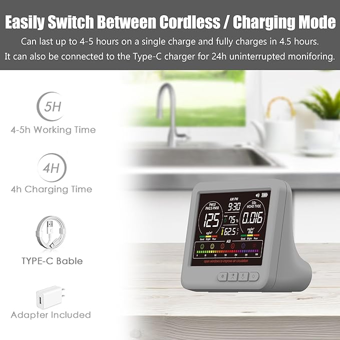 Professional Indoor Air Quality Monitor