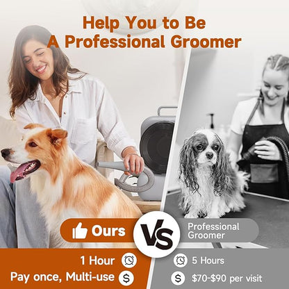 BONJELA Pet Grooming Vacuum and Dryer for Dogs with 3L Large Canister, Dog Grooming Vacuum Able to Store All Attachments, Powerful 15000Pa Suction Dog Vacuum for Shedding Grooming, Grey