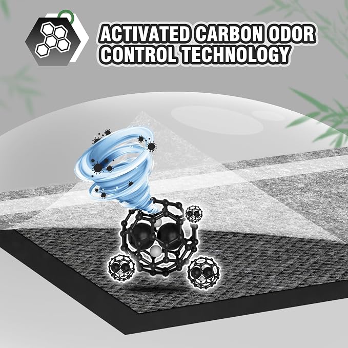 IMMCUTE Extra Large 36"X36" Charcoal Training Pads for Dogs, 30 Count, Activated Carbon Odor Control, XL Pads with Adhesive Strip
