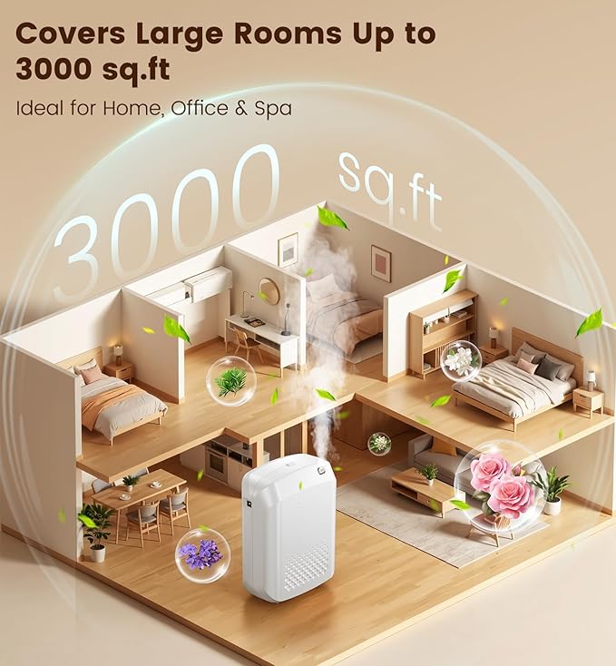 Waterless Essential Oil Diffuser 3000 Sq.Ft Coverage