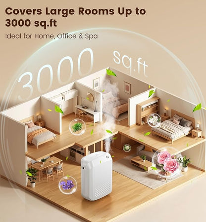 Waterless Essential Oil Diffuser 3000 Sq.Ft Coverage