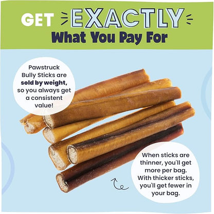 Pawstruck Natural 3–5" Bully Sticks for Small Dogs and Puppies – Single Ingredient, Low-Odor, Rawhide-Free Chew Treat – 100% Real Beef, No Artificial Preservatives – 8 oz Bag – Packaging May Vary