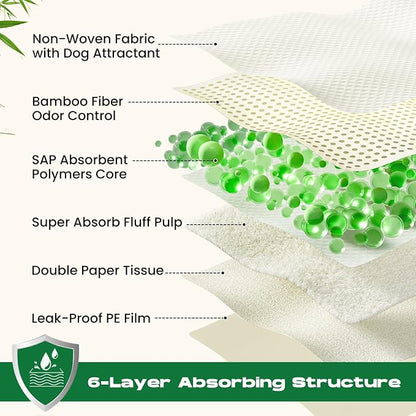 Bamboo Small Puppy Pads Pee Pads for Dogs 22"x22" 336 Count | Training Pads Deodorizing Leakproof Quick Drying Dog Pee Pads Super Absorbent Disposable Puppies, Doggie, Cats, Rabbits
