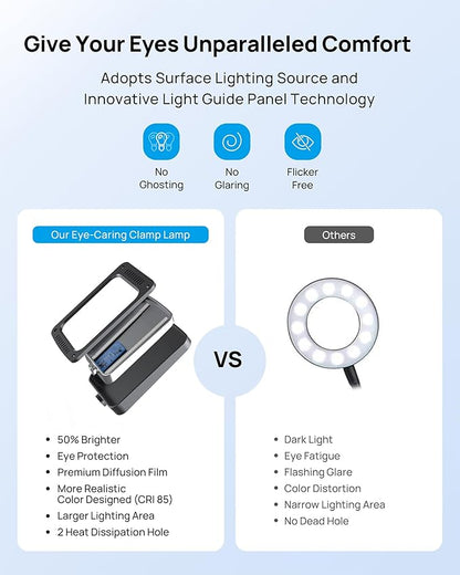 TROND LED Desk Lamp with Clamp, 1000LM Super Bright 3-Level Dimmable Desk Light 6000K Daylight, Extra-Long Flexible Gooseneck Clip on Light, Eye-Care Clamp Lamp for Painting, Workbench,Reading, Sewing