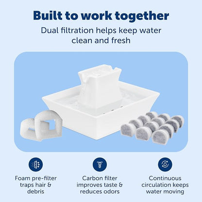 PetSafe Drinkwell Pagoda Fountain, 70 oz Ceramic, 12-Pk Filters Included | 2 Free-Falling Water Streams Encourage Hydration, Pet Water Fountain for Cats & Dogs, Includes 12 Carbon + 2 Foam Filters