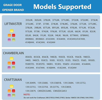 Universal Garage Door Opener Keypad