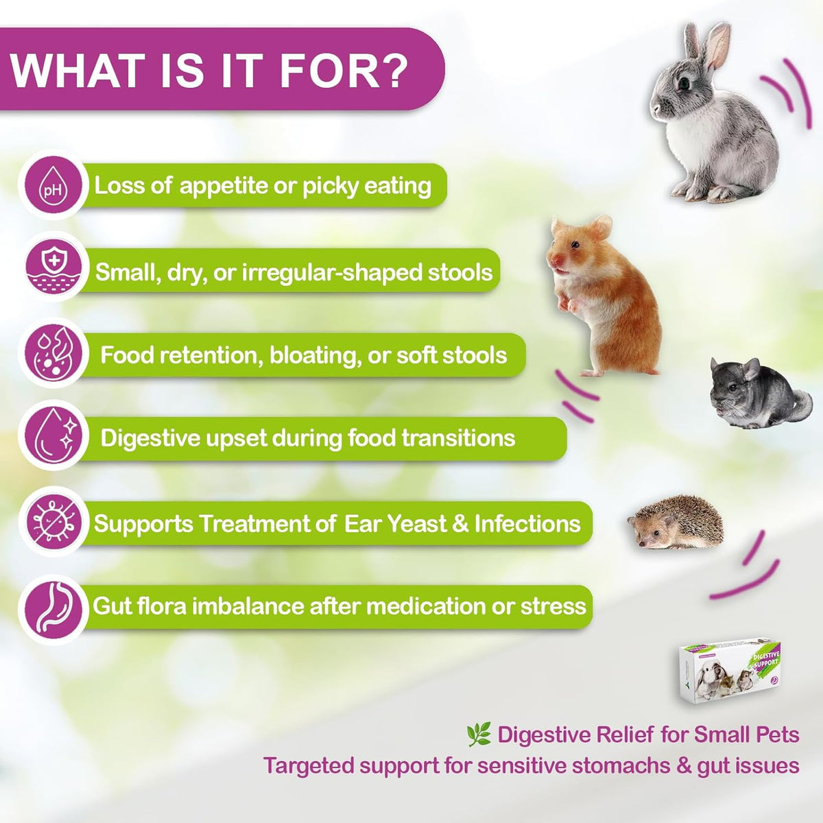 Digestive Support for Rabbits - High Fiber Probiotics, GI Stasis Prevention, Promote Gut Motility, Critical Care Herbivore Supplement, Rabbit & Guinea Pig Treats/Food, 36 Capsules