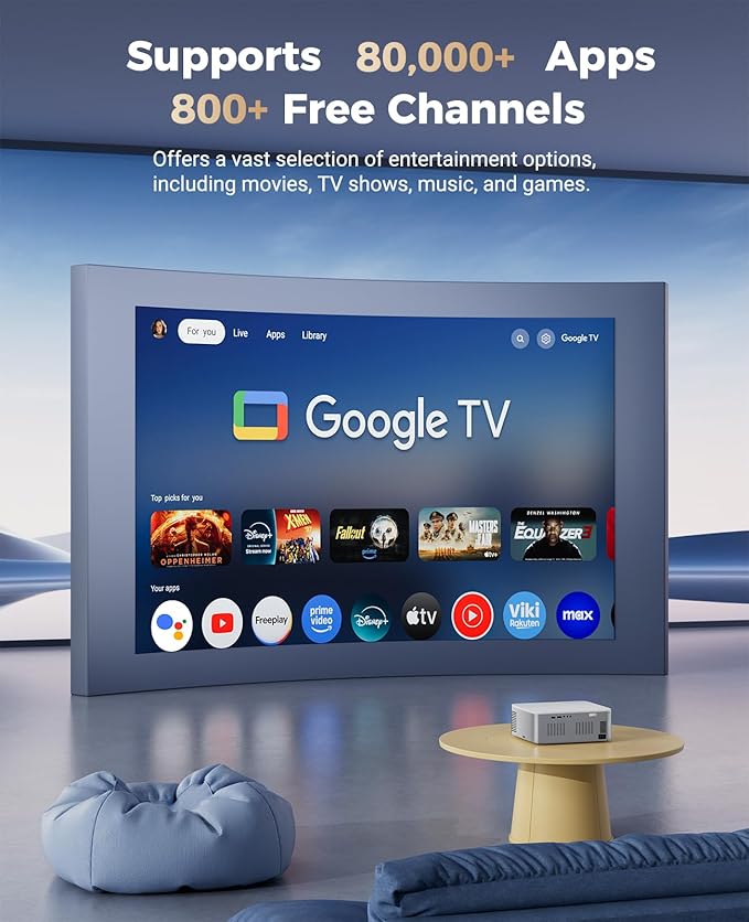 Google TV Projector 4K Support