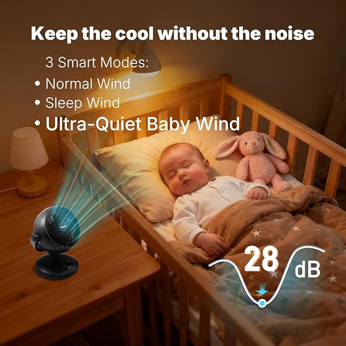 SIGBOT Fan for Bedroom with Remote, Ultra Quiet Desk Fans, with 3 Modes