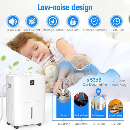 DEVERSE Max 80 Pints Energy Star Dehumidifier