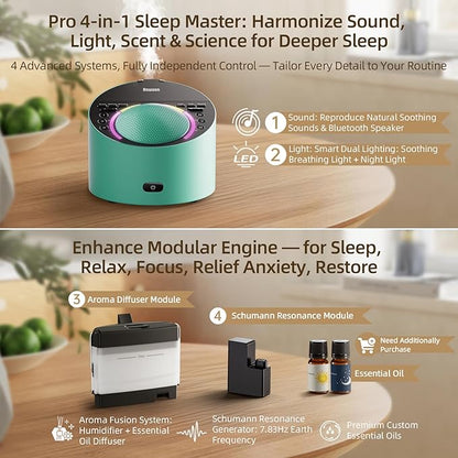 Sound Machine & Aroma Diffuser Pro 4-in-1 Sleep System, Premium Metal Shell