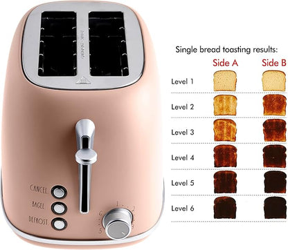 Rae Dunn Retro Rounded Bread Toaster, 2 Slice Stainless Steel Toaster