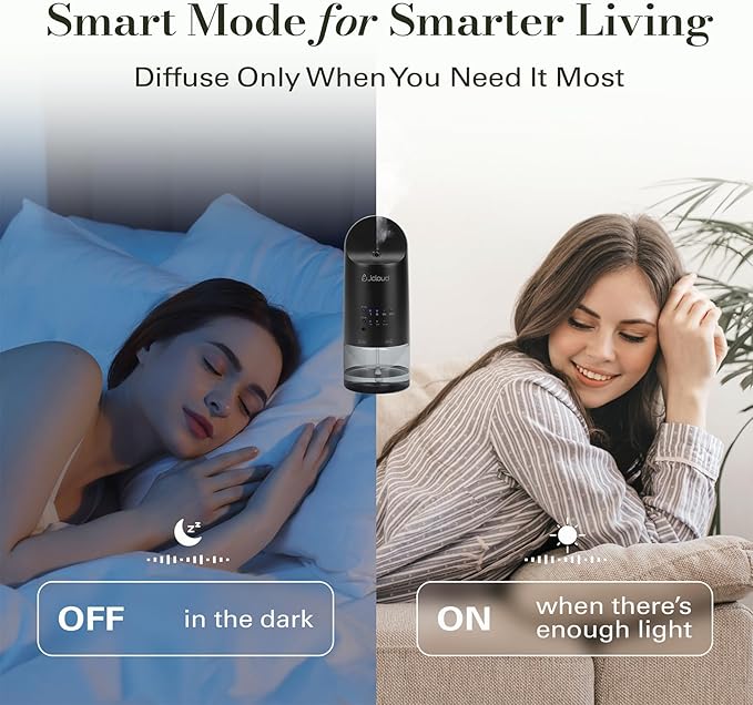 JCLOUD Plug in Diffuser Covers Up to 500 Sq. Ft.