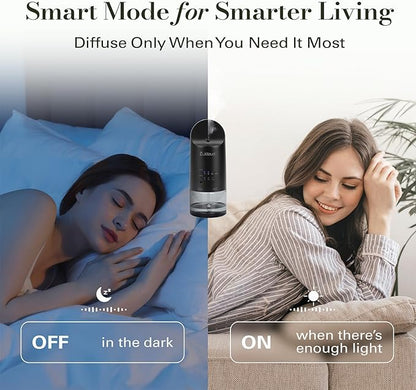 JCLOUD Plug in Diffuser Covers Up to 500 Sq. Ft.