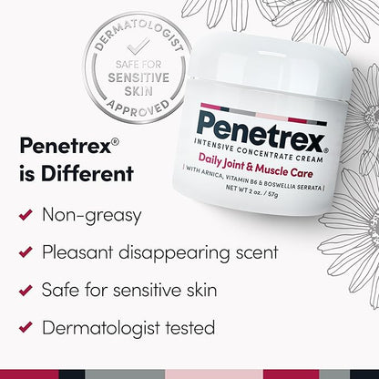 Penetrex Joint & Muscle Therapy Duo
