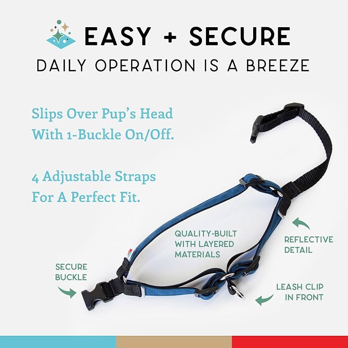 No Pull Dog Harness | Comfortable Dog Training Harnesses | Effective No Pull Harness Design | Ideal Dog Harness for Small Dog and Puppy | 4-Point Adjustable (XS - 15~20 inch Girth, Navy)