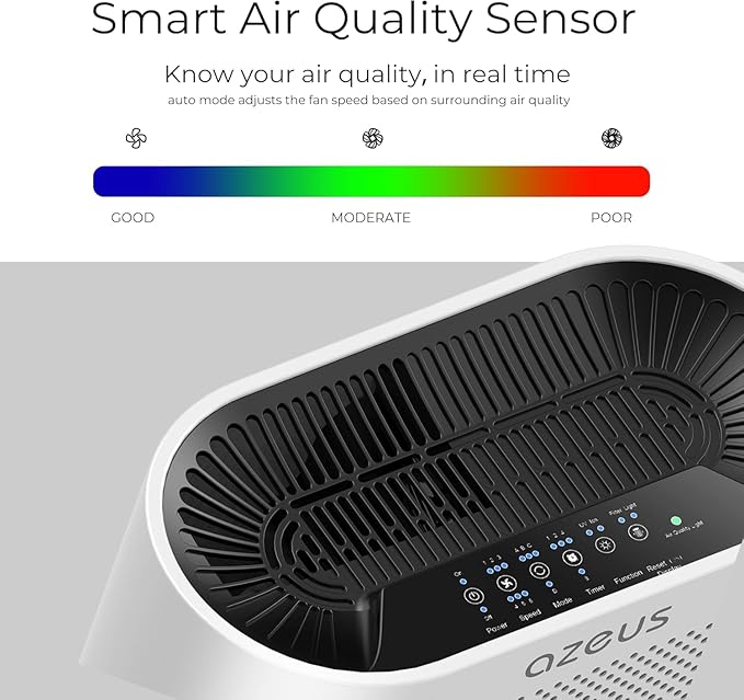 AZEUS 2-Pack Large Room Air Purifier