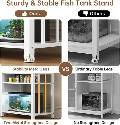 55-75 Gallon Fish Tank Stand with Power Outlet & Adjustable Shelf, Heavy Duty Aquarium Stand with Cabinet Storage for Fish Tank, Turtle Tank, Reptile Terrarium, 1000LBS Capacity, White