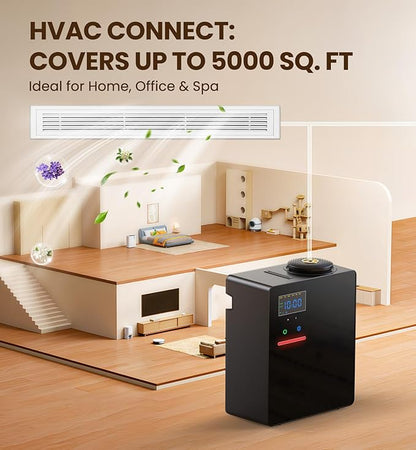 Waterless Essential Oil Diffuser 5000 Sq.Ft Coverage