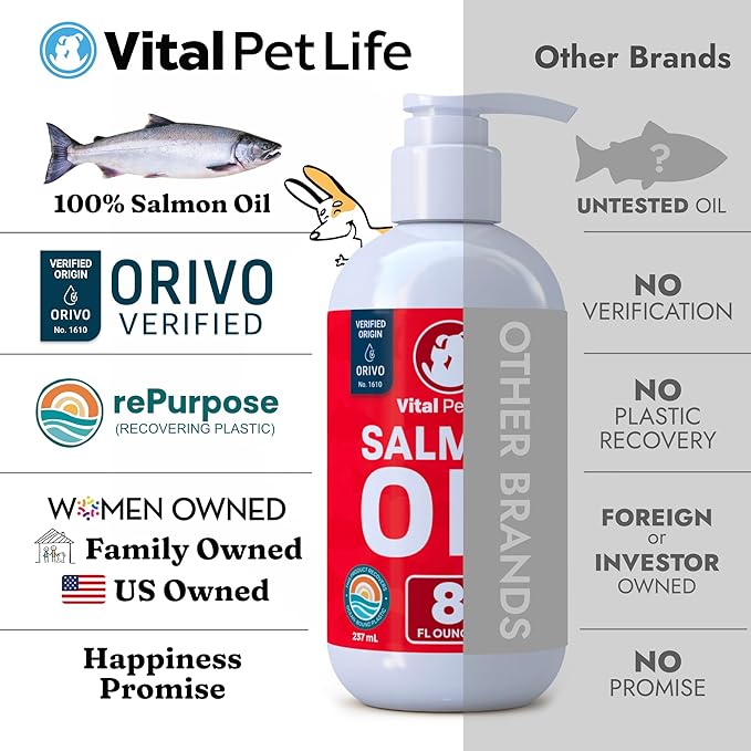 Salmon Oil for Dogs & Cats - Healthy Skin & Coat, Fish Oil, Omega 3 EPA DHA, Liquid Food Supplement for Pets, All Natural, Supports Joint & Bone Health, Natural Allergy & Inflammation Defense, 8 oz