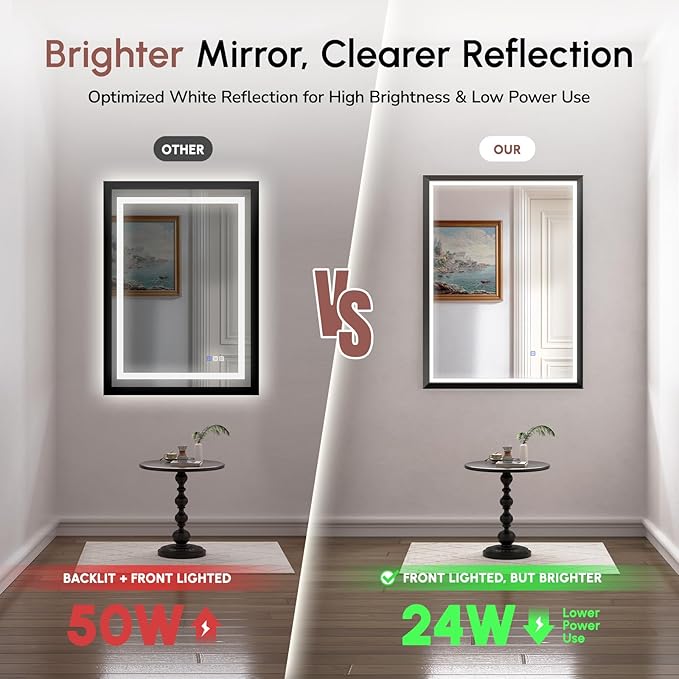 USHOWER 36X24 LED Bathroom Mirror