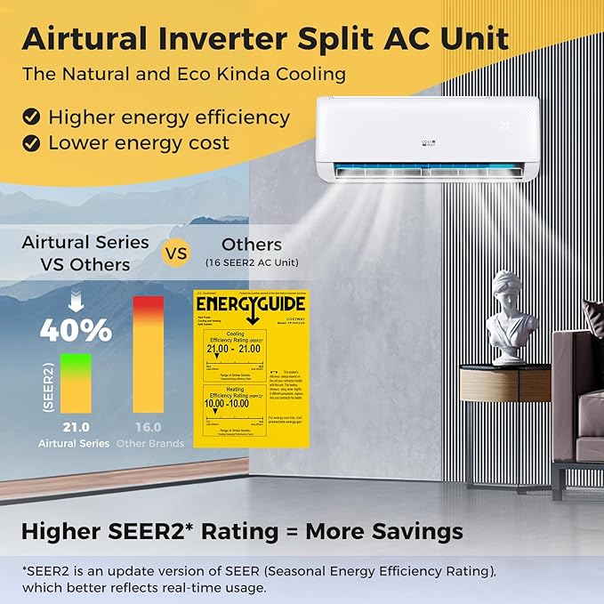 COSTWAY 12, 000 BTU Mini Split Air Conditioner,
