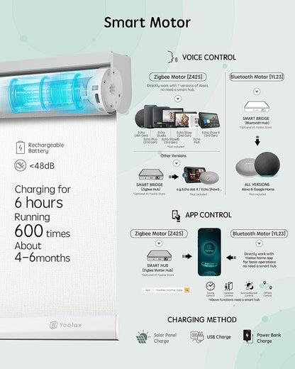 Yoolax Motorized Blinds with Remote, Smart Blinds