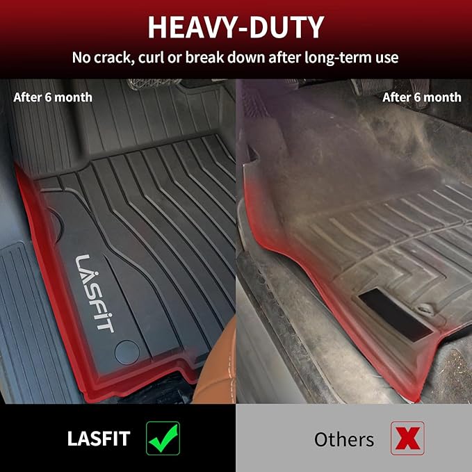 LASFIT Floor Mats for Mercedes Benz GLE 2019 2018 2017 2016 350/400 / 43 AMG / 450 AMG / 550e / 63 AMG / 63 AMG S, Custom Fit All Weather TPE Car Liners for GLE Floor Liners, 1st & 2nd Row,Black