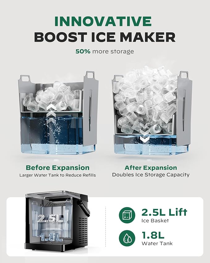 Silonn Ice Maker Countertop