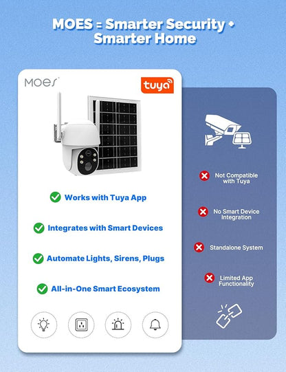 MOES 4G LTE Cellular Security Camera