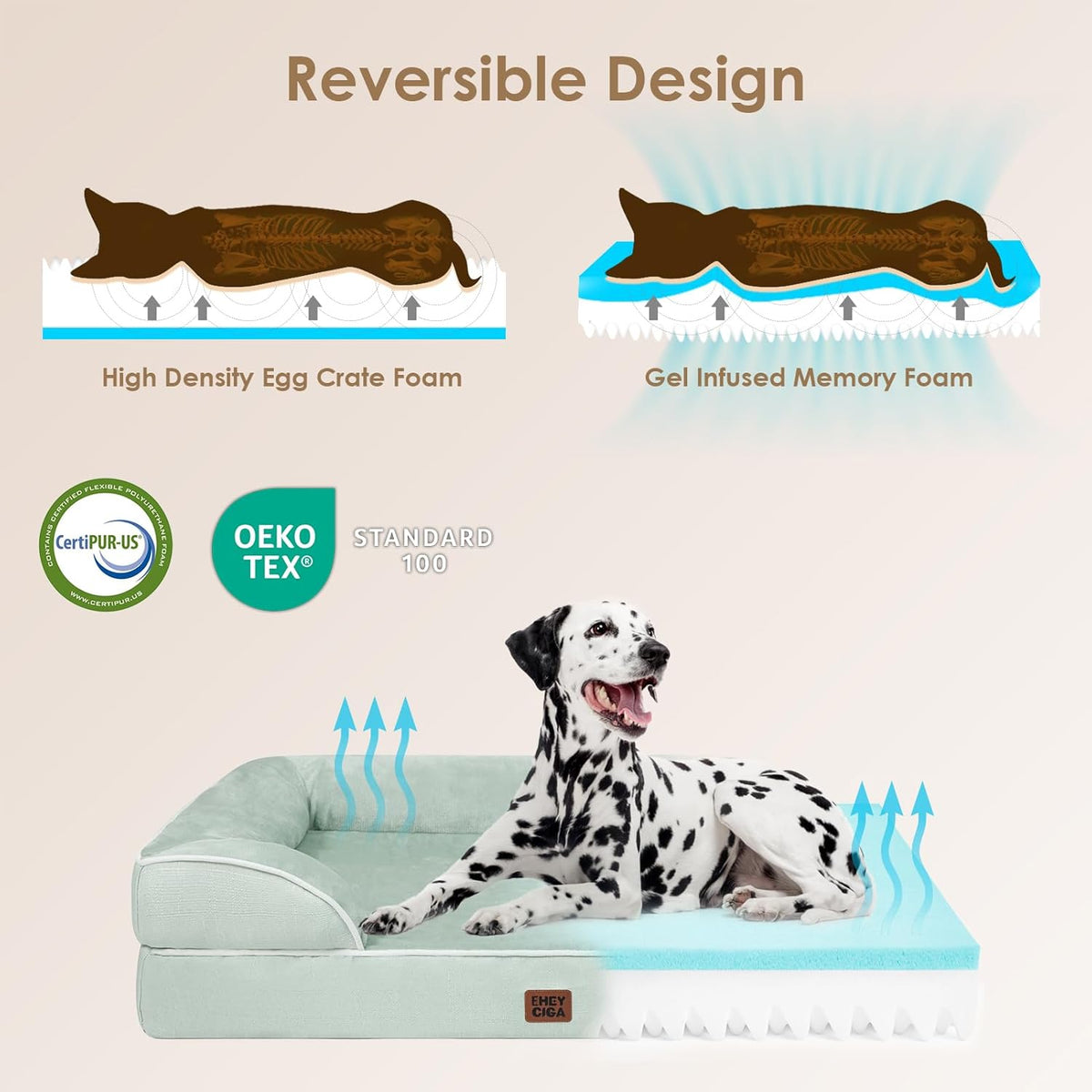 EHEYCIGA Orthopedic Large Dog Bed, Waterproof Memory Foam, Non-Slip Bottom, Sage Green, 41"L x 27"W x 6.5"Th