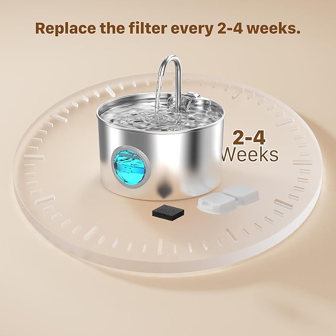 GIOTOHUN Cat Water Fountain Filter Replacement: 12 Cat Fountain Filter