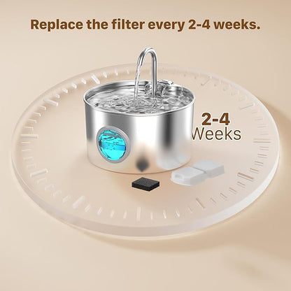 GIOTOHUN Cat Water Fountain Filter Replacement: 12 Cat Fountain Filter