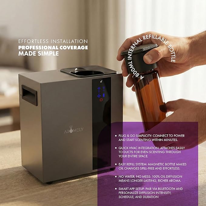 Aromely Smart Bluetooth HVAC Scent Diffuser, Aromatherapy Nebulizing Waterless