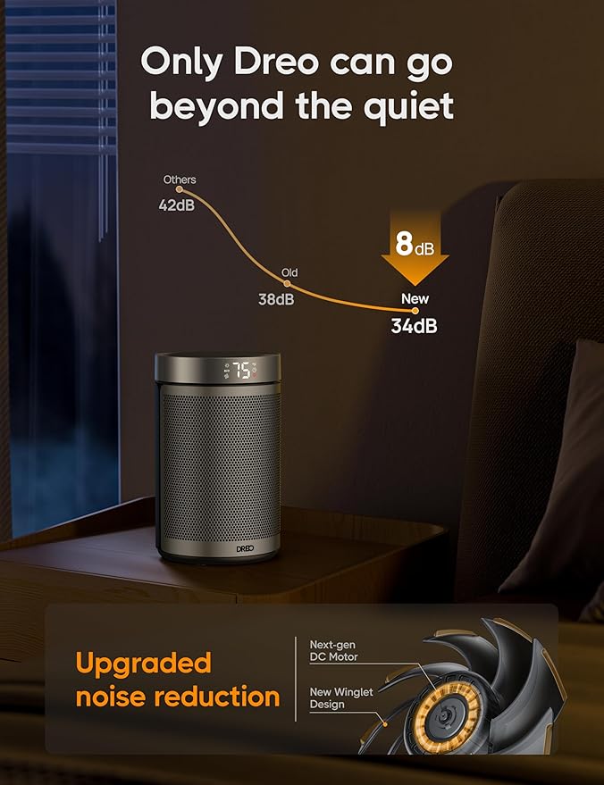 DREO Space Heater, Portable Electric Heaters