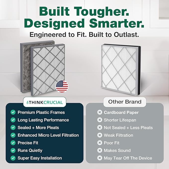 1 Premium HEPA Air Purifier Filter