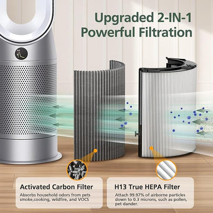 2 Pack 360° Combi 2 in 1 HEPA + Carbon Filter