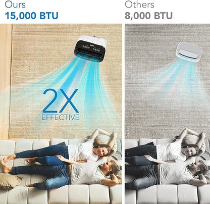 Portable Air Conditioners, 15000 BTU Cooling Capacity