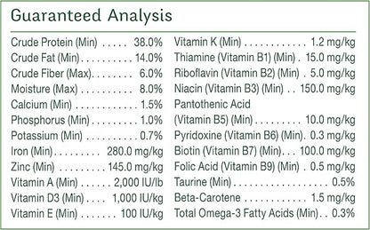 Wild Harvest Wild Harvest Advanced Nutrition Diet for Rabbits, 4.5-Pound (WH-83544)