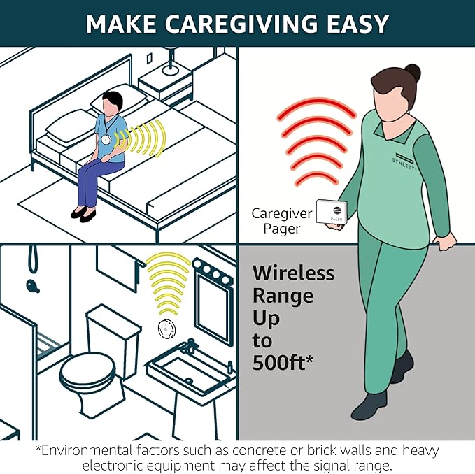 Caregiver Pager Wireless Call Buttons