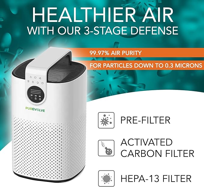 HEPA-13 Air Purifier with Essential Oil Diffuser,