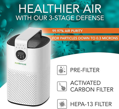 HEPA-13 Air Purifier with Essential Oil Diffuser,