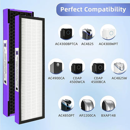 【Upgraded】FLT4850PT HEPA Filter B Pet Replacement Compatible