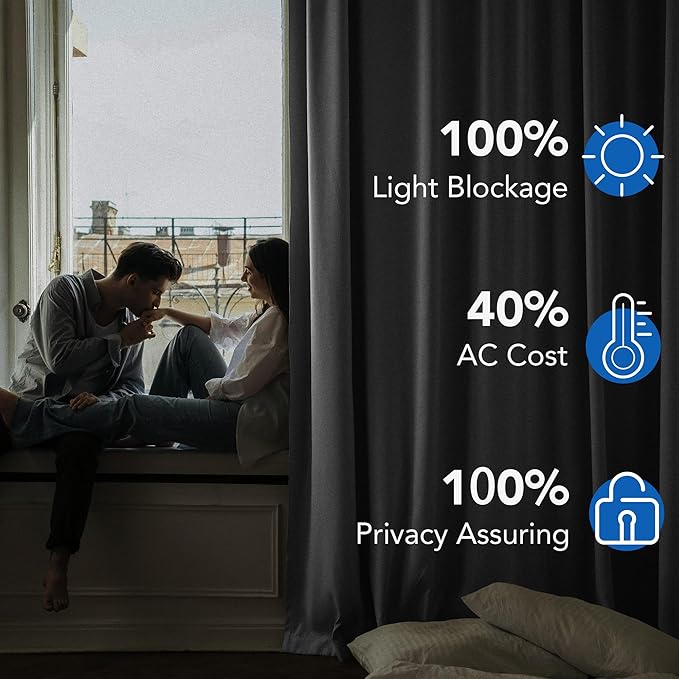 Beauoop 100% Blackout Curtains 84 Inches Long