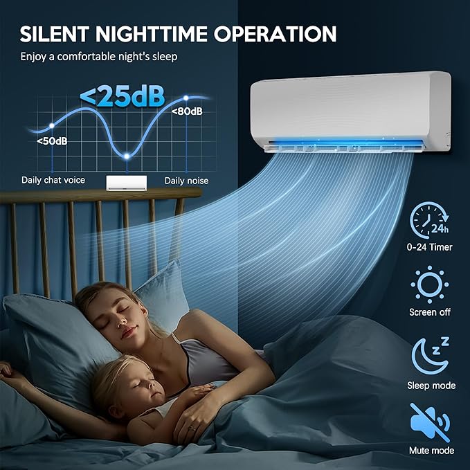 18000 BTU Mini Split Air Conditioner ＆ Heat Pump - 230V Wall Mount Ductless