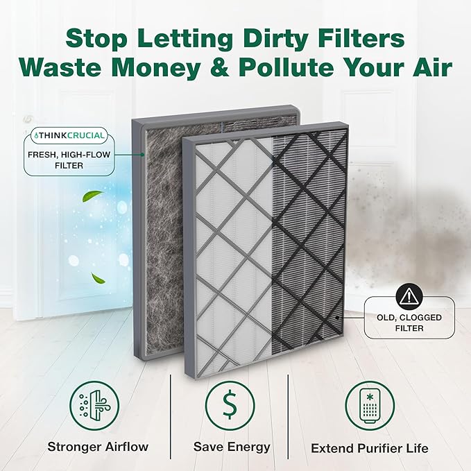 1 Premium HEPA Air Purifier Filter