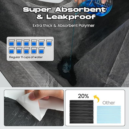 Dog Pee Pads for Dogs Extra Large 31"x47" Count with Tabs