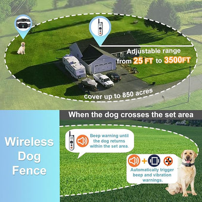 MIMOFPET Wireless Dog Fence System